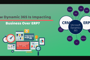 How Dynamic 365 Is Impacting Business Over ERP?