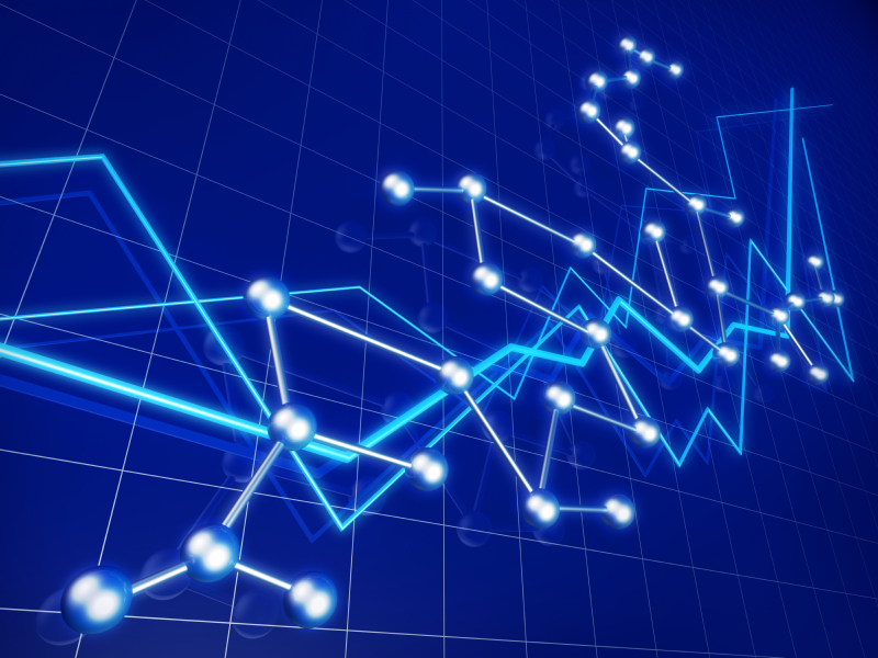 iterative-decision-making